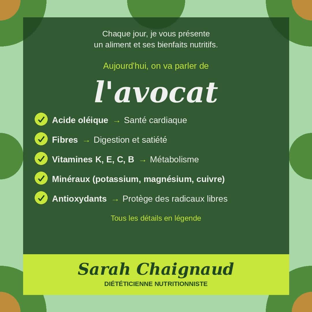 🥑 L’avocat, l’allié nutritionnel par excellence !

Souvent mal compris à cause de sa teneur en graisses, l’avocat est pourtant l’un des aliments les plus complets qui soit. Voici pourquoi je l’adore (et pourquoi tu devrais l’adopter) :

✅ Acide oléique – Ce lipide mono-insaturé, le même que dans l’huile d’olive, contribue à réduire le mauvais cholestérol (LDL) et à protéger la santé cardiovasculaire.

✅ Fibres – Avec environ 7g de fibres pour un demi-avocat, il favorise un bon transit, nourrit ta flore intestinale et procure une satiété durable. Parfait pour éviter les grignotages !

✅ Vitamines K, E, C et B – La vitamine K joue un rôle clé dans la coagulation et la santé osseuse. La vitamine E est un puissant antioxydant. Les vitamines B soutiennent le métabolisme énergétique au quotidien. ✅ Minéraux – Potassium (plus que la banane !), magnésium pour la gestion du stress et du sommeil, et cuivre pour l’immunité.

✅ Antioxydants – Lutéine, zéaxanthine et glutathion protègent tes cellules des radicaux libres et soutiennent la santé des yeux.

💡 Mon conseil : associe l’avocat à une source de légumes colorés — ses graisses améliorent l’absorption des vitamines liposolubles (A, D, E, K) présentes dans les végétaux !

🌿 Tu as des questions sur la façon de l’intégrer à ton alimentation ? Pose-les en commentaire, je réponds à tout le monde 👇

Sarah Chaignaud – Diététicienne Nutritionniste