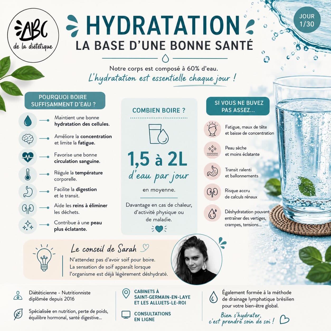 💧 HYDRATATION : LA BASE D’UNE BONNE SANTÉ

Pourquoi boire suffisamment d’eau ?

💙 Maintient une bonne hydratation des cellules.

🧠 Améliore la concentration et limite la fatigue.

❤️ Favorise une bonne circulation sanguine.

🌡️ Régule la température corporelle.

🍎 Facilite la digestion et le transit.

🩺 Aide les reins à éliminer les déchets.

✨ Contribue à une peau plus éclatante.

⸻

Combien boire ?

💦 En moyenne 1,5 à 2 litres d’eau par jour, davantage en cas de chaleur, d’activité physique ou de maladie.

⸻

Le conseil de Sarah

N’attendez pas d’avoir soif pour boire. La sensation de soif apparaît lorsque l’organisme est déjà légèrement déshydraté.

👩‍⚕️ Sarah Chaignaud
Diététicienne - Nutritionniste
📍 Saint-Germain-en-Laye • Les Alluets-le-Roi
💻 Consultations en ligne
#diet #hydratation #canicule #yvelines