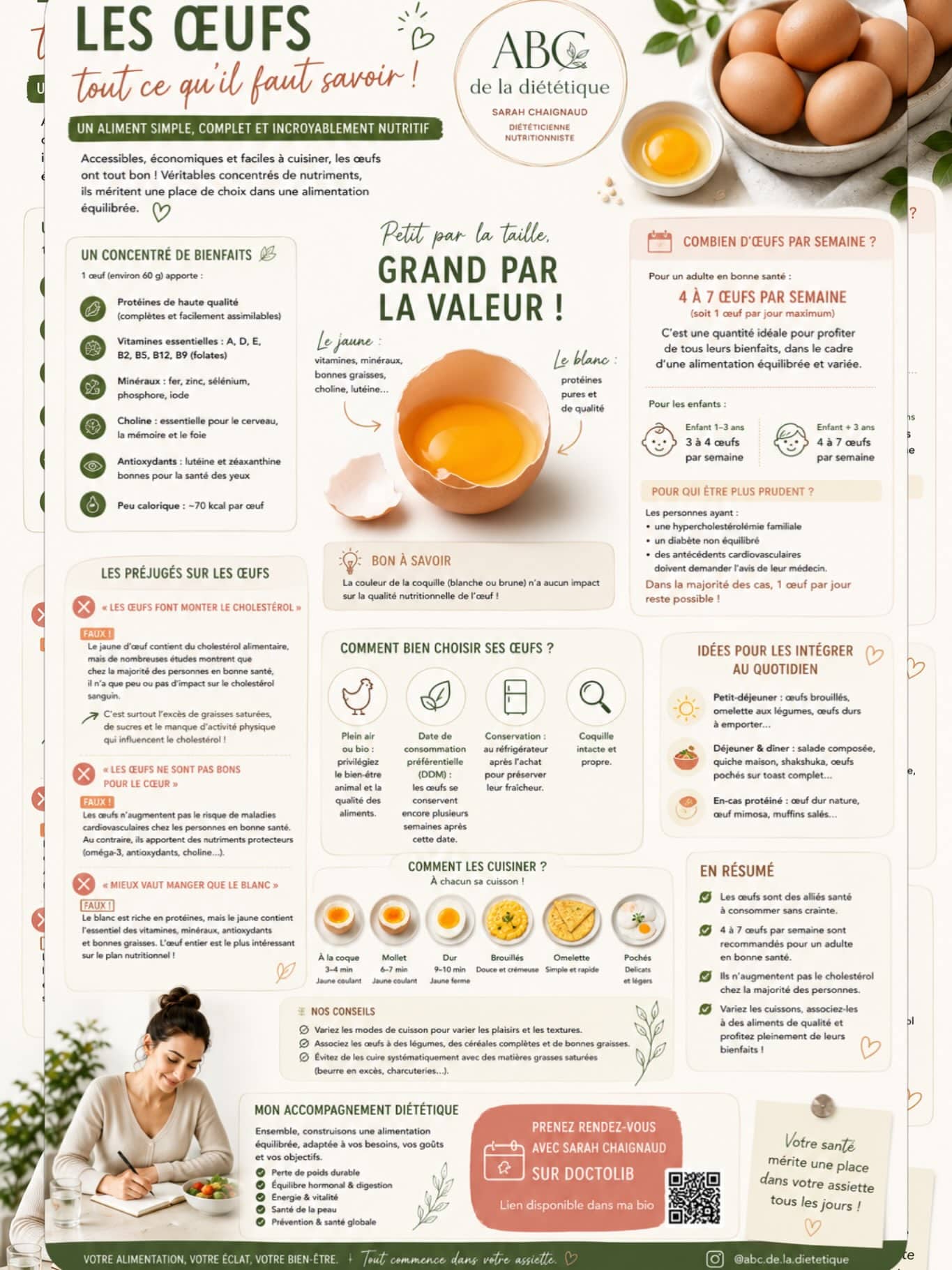 🥚 LES ŒUFS : ON FAIT LE POINT ! 🥚

Œuf blanc ou brun ? Jaune ou blanc ? Combien peut-on en manger par semaine ? Et surtout… les œufs font-ils vraiment monter le cholestérol ? 🤔

On entend beaucoup de choses sur les œufs, alors remettons les pendules à l’heure ! ⏰

💚 L’œuf est un aliment particulièrement intéressant sur le plan nutritionnel : il apporte des protéines de qualité, des vitamines (A, D, E, B12…), des minéraux, de la choline et des antioxydants comme la lutéine et la zéaxanthine.

🍳 Et le cholestérol ?
Contrairement à une idée reçue, manger des œufs ne signifie pas automatiquement faire augmenter son cholestérol sanguin. Chez la majorité des personnes en bonne santé, le cholestérol alimentaire des œufs a un impact limité ; ce sont notamment l’ensemble de l’alimentation, les apports en graisses saturées, l’activité physique et le contexte individuel qui comptent.

📅 Et combien d’œufs par semaine ?
Pour un adulte en bonne santé, 4 à 7 œufs par semaine peuvent parfaitement s’intégrer dans une alimentation équilibrée et variée. Les besoins peuvent toutefois être différents selon la situation de chacun.

👧 Chez les enfants aussi, les œufs peuvent avoir toute leur place dans une alimentation variée, avec des quantités adaptées à l’âge.

✨ Quelques conseils :
✔️ Variez les modes de cuisson
✔️ Associez vos œufs à des légumes, des féculents complets et de bonnes graisses
✔️ Variez les sources de protéines au cours de la semaine
✔️ Ne vous privez pas du jaune : il concentre une grande partie des vitamines, minéraux et antioxydants !

🥚 Bref : l’œuf n’est pas l’ennemi de votre santé ! C’est un aliment simple, économique, rassasiant et très nutritif, qui peut tout à fait trouver sa place dans une alimentation équilibrée.

💚 Vous avez envie d’adapter votre alimentation à vos besoins, vos objectifs et votre santé ?
📅 Prenez rendez-vous avec moi, Sarah Chaignaud, diététicienne-nutritionniste, directement sur Doctolib — lien disponible dans ma bio.

#Oeufs #Nutrition #Dieteticienne #DieteticienneNutritionniste #NutritionSante