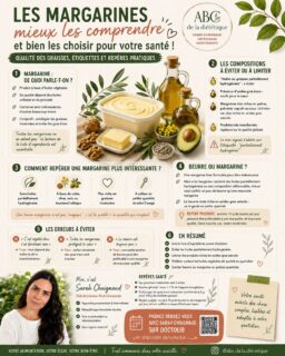 Margarine ou beurre : faut-il vraiment choisir un camp ? 🧈🌿

Toutes les margarines n’ont pas la même composition. Avant de regarder les promesses sur l’emballage, retournez le produit et lisez la liste des ingrédients : type d’huiles utilisées, qualité des matières grasses et présence éventuelle de graisses partiellement hydrogénées sont des éléments importants à vérifier.

Une margarine bien formulée et riche en graisses insaturées peut avoir sa place dans une alimentation équilibrée. À l’inverse, le beurre n’est pas forcément à bannir : une petite quantité peut parfaitement s’intégrer dans l’équilibre alimentaire global.

💚 Plutôt que « beurre OU margarine », posez-vous la bonne question : quelle composition, quelle quantité et dans quel contexte alimentaire ?

👉 Enregistrez la fiche pour comparer plus facilement vos produits lors de vos prochaines courses.

🌿 Mieux choisir, sans diaboliser : c’est aussi ça, apprendre à manger équilibré.

#dieteticienne #nutrition #margarine #beurre #lipides matieresgrasses equilibrealimentaire