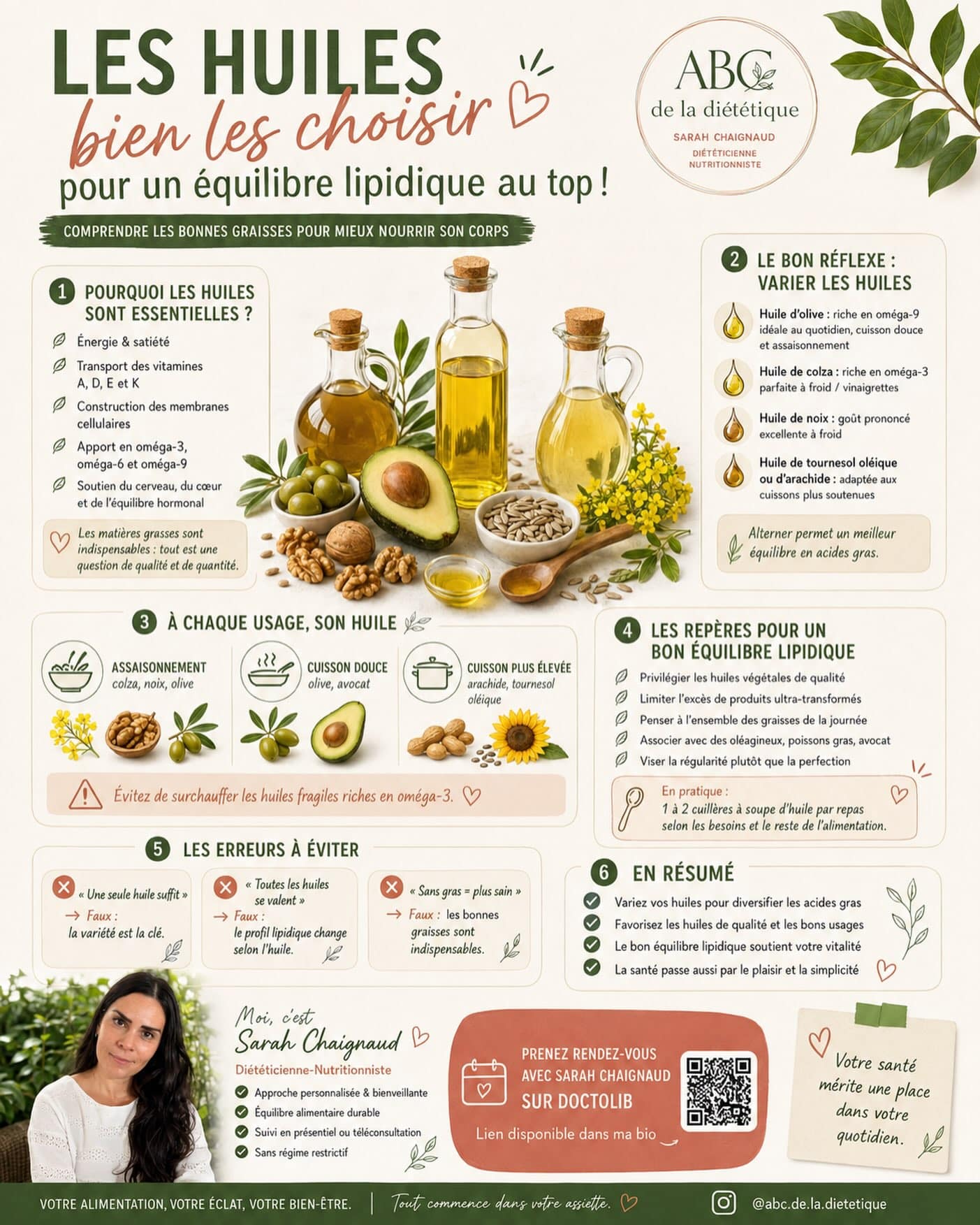 Toutes les huiles ne se valent pas… et surtout, elles ne s’utilisent pas toutes de la même façon ! 🫒

Olive, colza, noix, tournesol oléique… chacune possède un profil nutritionnel et des usages différents. L’objectif n’est pas de supprimer les matières grasses : les lipides sont indispensables à notre organisme. Il s’agit plutôt de bien les choisir, de varier les sources et d’adapter l’huile à son utilisation.

💚 Mon conseil : privilégiez notamment les huiles d’olive, de colza et de noix, variez-les au quotidien et gardez en tête que la qualité compte autant que la quantité.

👉 Enregistrez cette fiche pour l’avoir sous la main au moment de cuisiner et partagez-la à quelqu’un qui hésite toujours devant le rayon des huiles !

🌿 Votre alimentation, votre éclat, votre bien-être. Tout commence dans votre assiette.

#dieteticienne #nutrition #huiles #huileolive #huiledecolza omega3 lipides