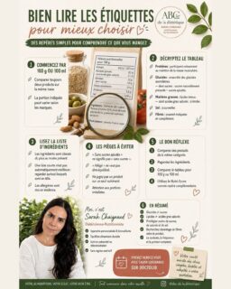🔎 Savez-vous vraiment lire une étiquette alimentaire ?

Entre les mentions présentes sur le devant de l’emballage, la liste des ingrédients et le tableau nutritionnel, il n’est pas toujours facile de s’y retrouver.

Voici quatre réflexes simples :

✅ Comparez les produits sur la base de 100 g ou 100 ml.
✅ Lisez les ingrédients : ils sont classés du plus au moins présent.
✅ Distinguez « glucides » et « dont sucres », ainsi que « matières grasses » et « acides gras saturés ».
✅ Utilisez le Nutri-Score pour comparer des produits appartenant à une même catégorie.

Attention : « sans sucres ajoutés » ne signifie pas « sans sucres », et « allégé » ne veut pas forcément dire équilibré.

L’objectif n’est pas de trouver un produit parfait, mais de faire des choix plus éclairés, adaptés à vos besoins et à vos habitudes. 🌿

Enregistrez cette publication pour vos prochaines courses !

#LectureDesÉtiquettes #ConseilsNutrition #AlimentationÉquilibrée #abcdeladietetique