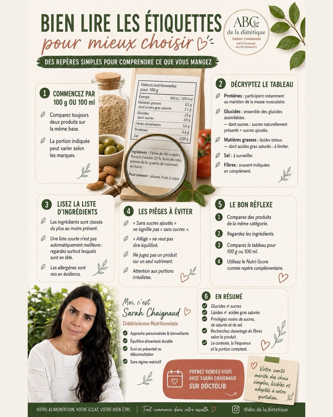 🔎 Savez-vous vraiment lire une étiquette alimentaire ?

Entre les mentions présentes sur le devant de l’emballage, la liste des ingrédients et le tableau nutritionnel, il n’est pas toujours facile de s’y retrouver.

Voici quatre réflexes simples :

✅ Comparez les produits sur la base de 100 g ou 100 ml.
✅ Lisez les ingrédients : ils sont classés du plus au moins présent.
✅ Distinguez « glucides » et « dont sucres », ainsi que « matières grasses » et « acides gras saturés ».
✅ Utilisez le Nutri-Score pour comparer des produits appartenant à une même catégorie.

Attention : « sans sucres ajoutés » ne signifie pas « sans sucres », et « allégé » ne veut pas forcément dire équilibré.

L’objectif n’est pas de trouver un produit parfait, mais de faire des choix plus éclairés, adaptés à vos besoins et à vos habitudes. 🌿

Enregistrez cette publication pour vos prochaines courses !

#LectureDesÉtiquettes #ConseilsNutrition #AlimentationÉquilibrée #abcdeladietetique