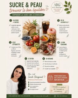 🍓 Sucre et peau : faut-il vraiment supprimer tous les glucides ?

Non ! Les glucides constituent une source d’énergie pour notre organisme. L’objectif n’est pas de les diaboliser, mais de mieux comprendre où se trouvent les sucres et comment équilibrer leur consommation.

Quelques réflexes utiles :

✅ Privilégier davantage les aliments peu transformés
✅ Limiter les boissons très sucrées
✅ Comparer les étiquettes pour 100 g ou 100 ml
✅ Associer légumes, féculents, protéines et matières grasses de qualité
✅ Adapter les portions à ses besoins

Les fruits ne sont pas des confiseries. De même, le miel, le sirop d’agave et le sucre complet restent des produits sucrés.

L’équilibre se construit sur l’ensemble de vos habitudes, avec du plaisir et sans culpabilité. 🌿

Enregistrez cette publication pour garder ces repères !

#SucreEtPeau #ÉquilibreAlimentaire #abcdeladietetique