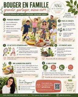 🏃‍♀️ Bouger en famille, c’est prendre soin de sa santé… tout en partageant de beaux moments !

Chez l’enfant, les activités physiques et extrascolaires participent au développement des muscles et des os, de la coordination, de l’autonomie et de la confiance en soi. Elles favorisent également la concentration, le sommeil, la gestion du stress et les relations avec les autres.

⚽ Football, natation, danse, judo, vélo, tennis ou simplement jeux en plein air : l’activité idéale est avant tout celle que l’enfant apprécie et souhaite pratiquer régulièrement. L’objectif n’est pas la performance, mais le plaisir de bouger, sans pression ni comparaison.

Les parents ont eux aussi un rôle essentiel : marcher, pédaler, jouer ou pratiquer une activité ensemble permet de montrer l’exemple et de créer une dynamique familiale positive. Chaque mouvement compte !

🍽️ Une alimentation adaptée accompagne cette activité :

• de l’eau avant, pendant et après l’effort ;
• des féculents pour fournir de l’énergie ;
• des protéines pour participer à l’entretien et au développement musculaire ;
• des fruits et légumes pour leurs vitamines, minéraux et fibres ;
• des repas réguliers et des portions adaptées à l’âge, à l’appétit et au niveau d’activité.

Une collation n’est pas systématiquement nécessaire : elle dépend de l’heure du repas, de la durée de l’activité et de la faim de l’enfant. Pour les enfants, privilégions des aliments simples et évitons les boissons énergisantes.

🌿 Le bon équilibre, c’est bouger, bien manger, dormir suffisamment et prendre le temps de récupérer.

Il n’est jamais question de perfection : la régularité, le plaisir et la bienveillance font toute la différence, pour les enfants comme pour les parents.

#ActivitéPhysique #NutritionEnFamille #hygiènedevie