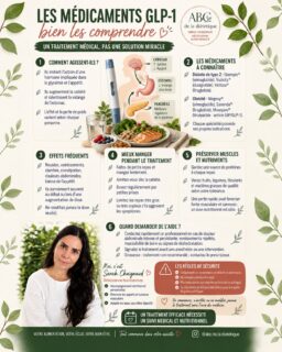 💉 Les médicaments GLP-1 : mieux les comprendre pour mieux les vivre.

Ozempic®, Wegovy®, Saxenda®, Trulicity®, Victoza® ou encore Mounjaro® agissent notamment sur la satiété, l’appétit, la glycémie et la vitesse de vidange de l’estomac. Leur efficacité et leur tolérance varient toutefois d’une personne à l’autre : ce sont des traitements médicaux, pas des solutions miracles.

Des effets digestifs peuvent survenir, surtout au début du traitement ou lors d’une augmentation de la dose : nausées, constipation, diarrhée, vomissements, douleurs abdominales ou diminution importante de l’appétit. Il est essentiel de ne jamais modifier ou arrêter le traitement sans l’avis du médecin prescripteur.

🍽️ Pourquoi le suivi médical et nutritionnel est-il essentiel ?

Il permet notamment de :

• adapter les repas en fonction de la satiété et de la tolérance digestive ;
• maintenir des apports suffisants en protéines, vitamines et minéraux ;
• prévenir la déshydratation, les carences et la fonte musculaire ;
• éviter une restriction alimentaire excessive lorsque l’appétit diminue ;
• conserver une alimentation variée, équilibrée et adaptée au quotidien ;
• repérer rapidement les symptômes nécessitant un avis médical ;
• construire des habitudes durables pour accompagner les résultats sur le long terme.

Le médicament ne remplace ni l’alimentation, ni l’activité physique, ni l’accompagnement personnalisé. Le suivi permet de préserver votre santé tout au long du traitement, sans culpabilité et sans régime restrictif.

⚠️ En cas de douleurs abdominales intenses et persistantes, de vomissements répétés, d’impossibilité de boire ou de signes de déshydratation, contactez rapidement un professionnel de santé.

Chaque parcours est différent : votre accompagnement doit l’être aussi. 🌿

#GLP1 #SuiviNutritionnel #diététiciennenutritionniste