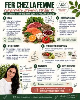 Fatigue et manque de fer ne sont pas forcément synonymes. Les règles abondantes, la grossesse ou certains choix alimentaires peuvent toutefois demander une attention particulière.

L’alimentation aide à couvrir les besoins, mais une carence se vérifie par un bilan médical. Si vous avez des questions sur vos apports, je peux vous accompagner au cabinet de Saint-Germain-en-Laye.

#Fer #SantéDesFemmes #dieteticienne