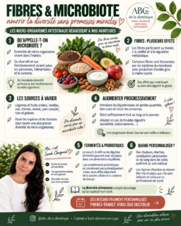 Légumes, fruits, lentilles, avoine, pain complet… Varier les sources de fibres est une façon simple de prendre soin de son alimentation et de son microbiote.

Si vous mangez peu de fibres aujourd’hui, augmentez-les progressivement et pensez à boire régulièrement. En cas d’inconfort digestif, les conseils doivent être adaptés à votre situation.

#FibresAlimentaires #Microbiote #conseilsnutrition