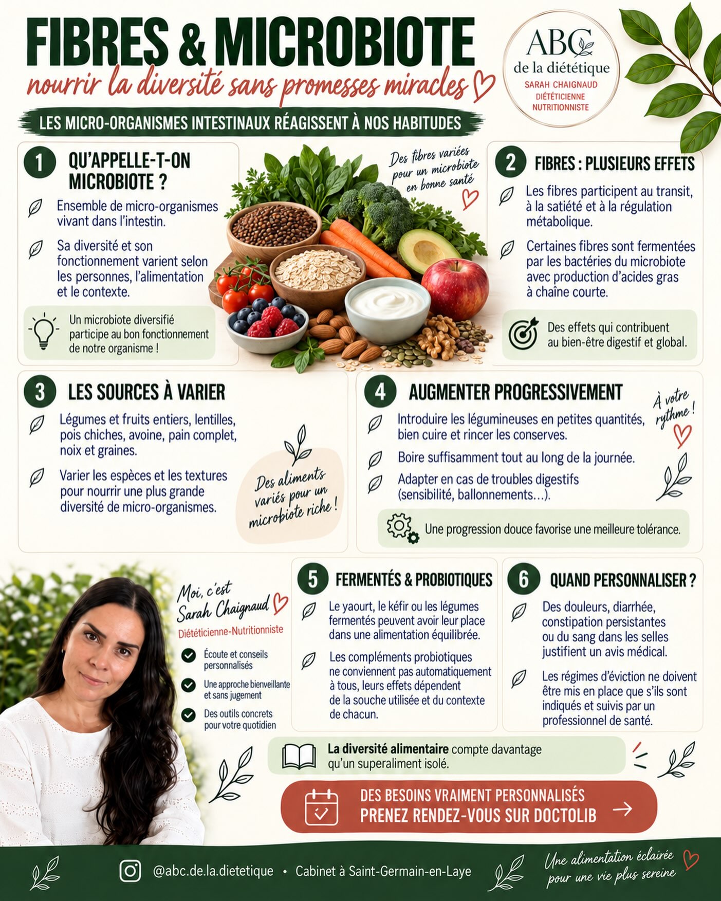 Légumes, fruits, lentilles, avoine, pain complet… Varier les sources de fibres est une façon simple de prendre soin de son alimentation et de son microbiote.

Si vous mangez peu de fibres aujourd’hui, augmentez-les progressivement et pensez à boire régulièrement. En cas d’inconfort digestif, les conseils doivent être adaptés à votre situation.

#FibresAlimentaires #Microbiote #conseilsnutrition