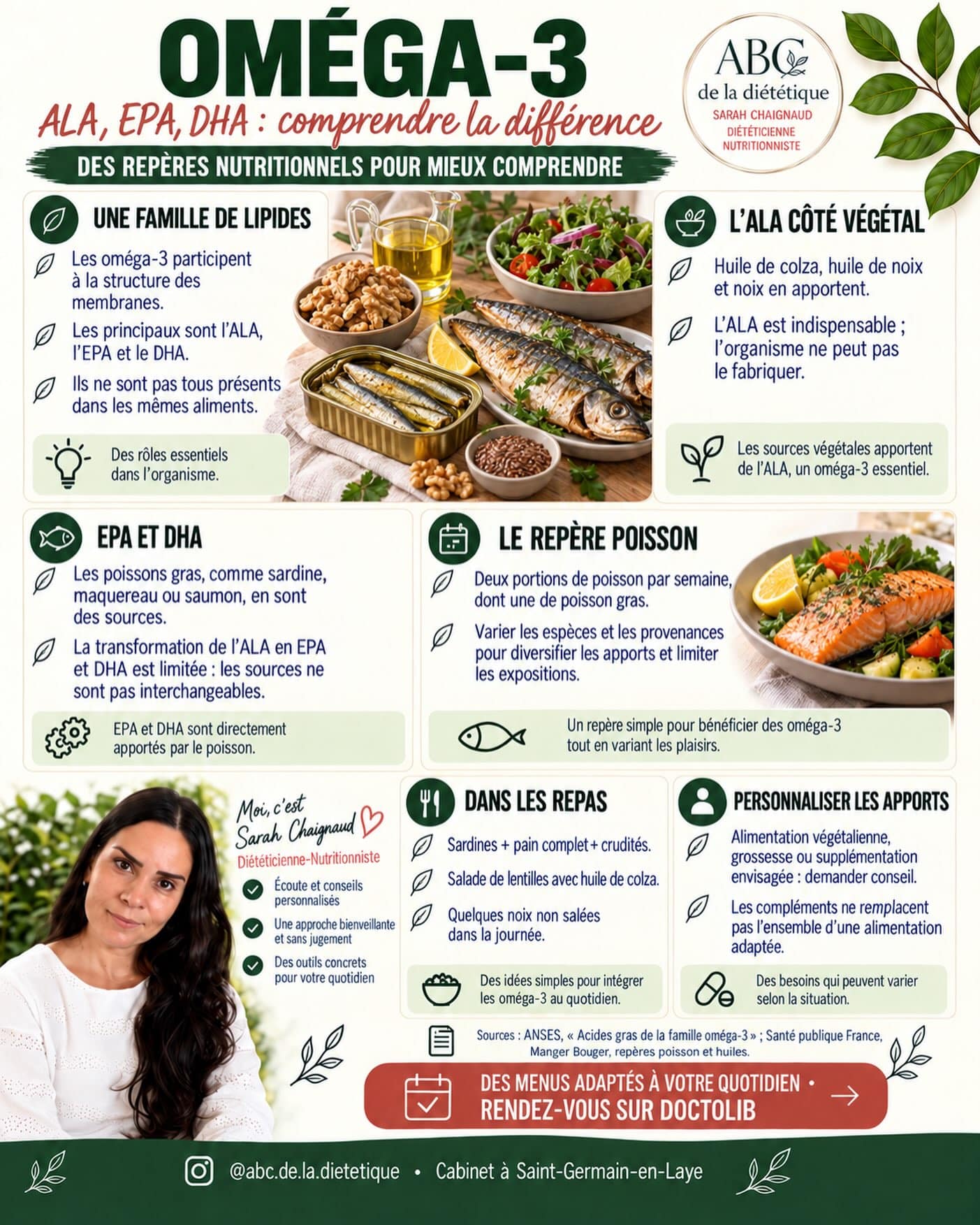 Tous les oméga-3 ne sont pas interchangeables. Les noix et l’huile de colza apportent de l’ALA ; les poissons gras apportent notamment de l’EPA et du DHA. La conversion de l’ALA par l’organisme reste limitée.

Le repère : deux portions de poisson par semaine, dont une de poisson gras, en variant les espèces et les provenances.

📅 Je vous aide à diversifier vos sources selon votre alimentation. Rendez-vous sur Doctolib.

#Omega3 #EquilibreAlimentaire #ABCDeLaDietetique