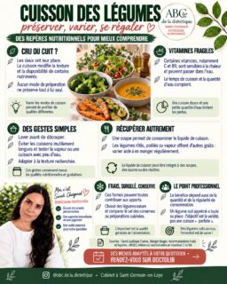 Il n’existe pas une cuisson parfaite pour tous les légumes. Certaines vitamines sont sensibles à la chaleur et peuvent passer dans l’eau : limiter les cuissons prolongées et varier les préparations est utile.

Vapeur, poêlée, soupe, crudités… l’essentiel reste d’en manger régulièrement avec plaisir. Frais, surgelés ou en conserve, les légumes ont leur place dans vos repas.

📅 Construisons une alimentation variée et réalisable. Prenez rendez-vous sur Doctolib.

#Legumes #CuisineDuQuotidien #abcdeladietetique