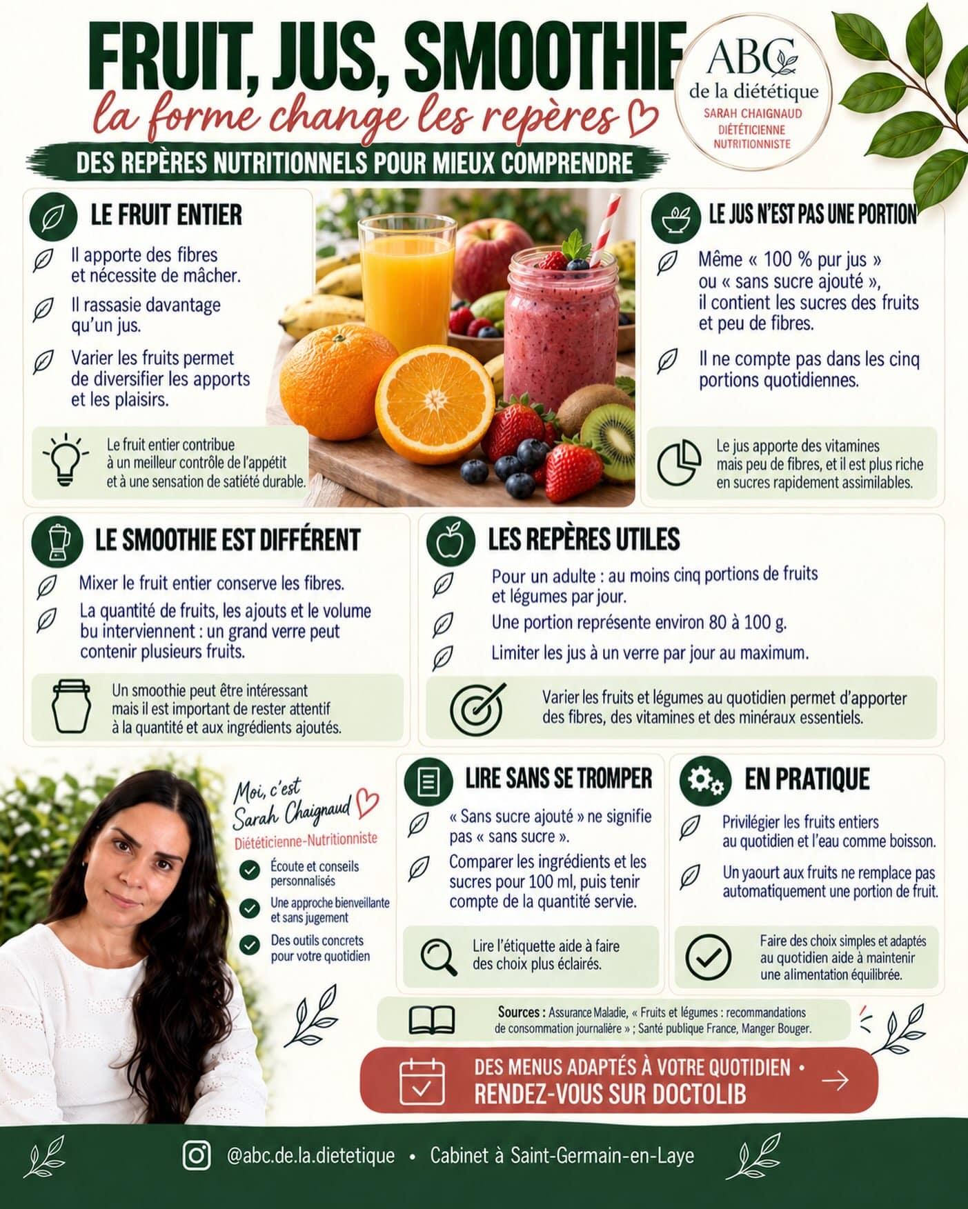 Fruit entier, jus et smoothie ne sont pas équivalents. Le fruit entier apporte des fibres et nécessite de mâcher. Un jus, même sans sucres ajoutés, contient des sucres et peu de fibres : il ne compte pas parmi les cinq portions quotidiennes de fruits et légumes.

Pour les smoothies, regardez les ingrédients et la quantité consommée.

📅 Apprenez à faire des choix adaptés à votre quotidien : prenez rendez-vous sur Doctolib.

#Fruits #EducationNutritionnelle #abcdeladietetique