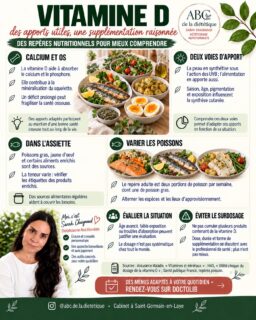La vitamine D contribue à l’absorption du calcium et à la santé osseuse. Sa production par la peau varie notamment selon la saison, l’âge et l’exposition.

Les poissons gras participent aux apports alimentaires, mais une supplémentation peut être nécessaire selon la situation. Le dosage sanguin n’est pas systématique et les compléments ne doivent pas être cumulés sans avis professionnel.

📅 Pour un accompagnement nutritionnel personnalisé, prenez rendez-vous sur Doctolib.

#VitamineD #SanteOsseuse #abcdeladietetique